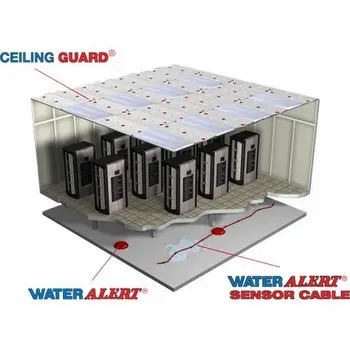 Water Leak Detection System