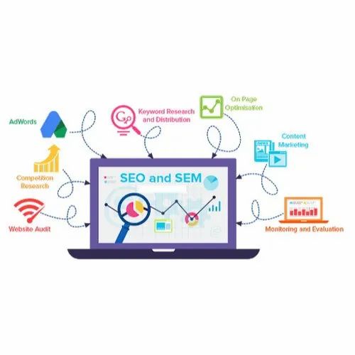 Mobile SEO Services