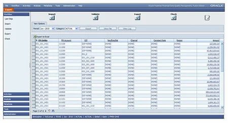 Oracle Hyperion Financial Data Quality Management (FDM)