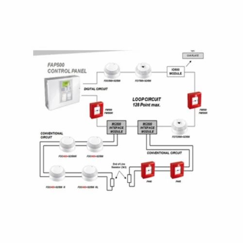 Alba Urmet Hybrid Fire Alarm System