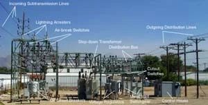 Electrical Substation Services
