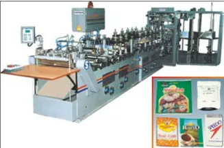 Pouch Making Machine