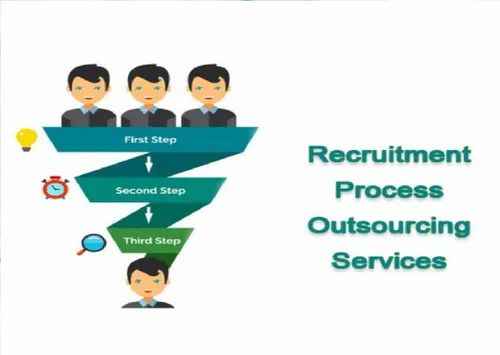 Recruitment Outsourcing Service, Pan India