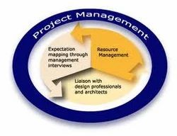 Project Management Services